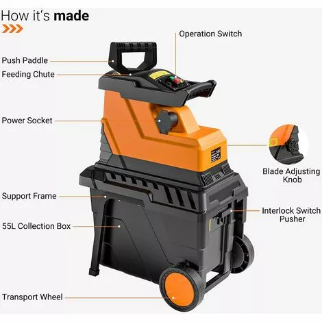 JOORRT Garden Shredder 2500W, Low Noise Electric Garden Shredder, Adjustable Cutting Size, Max.45mm Cutting Capacity, 55L Collection Box, Garden Chippers With Wheels 4 JOORRT Garden Shredder 2500W, Low Noise Electric Garden Shredder, Adjustable Cutting Size, Max.45mm Cutting Capacity, 55L Collection Box, Garden Chippers With Wheels – Bild 2